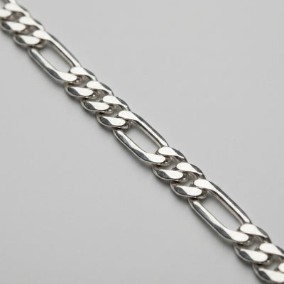 Close-up of the links on the Atlas Figaro bracelet