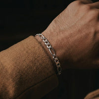 Atlas Figaro bracelet worn on the wrist