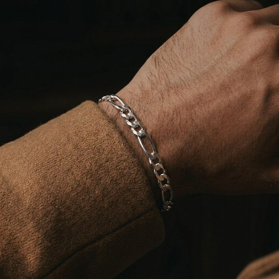 Atlas Figaro bracelet worn on the wrist