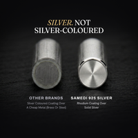 Cross section comparison: a silver coloured coating over a cheap base metal versus a rhodium coating over solid 925 sterling silver